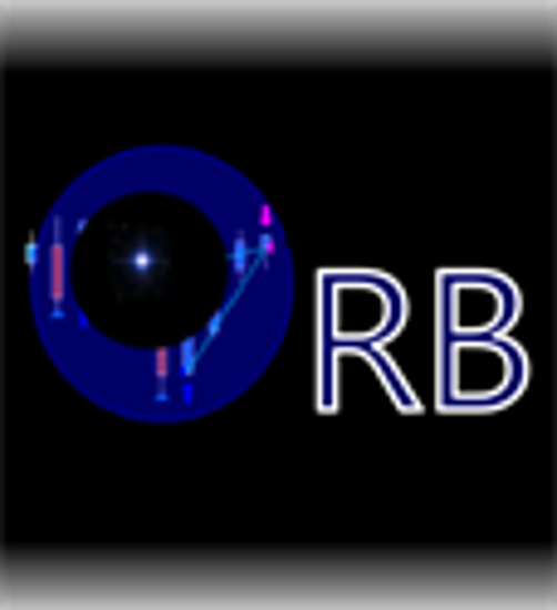 Picture of ORB Trading System and Indicator Set for TradeStation®
